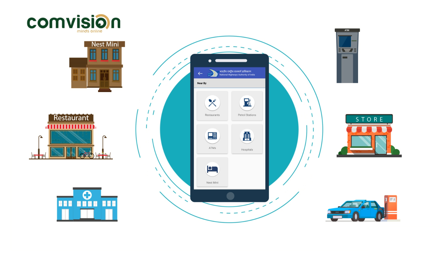 Comvision Highway Mobile App Explainer Video Produced by Graphite Work