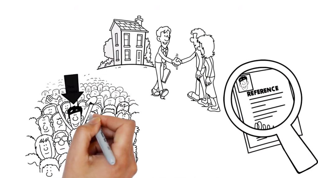 SJC Management Group Real Estate Animated Whiteboard Explainer Video Produced by Graphite Work