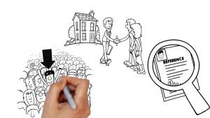 SJC Management Group Real Estate Animated Whiteboard Explainer Video Produced by Graphite Work