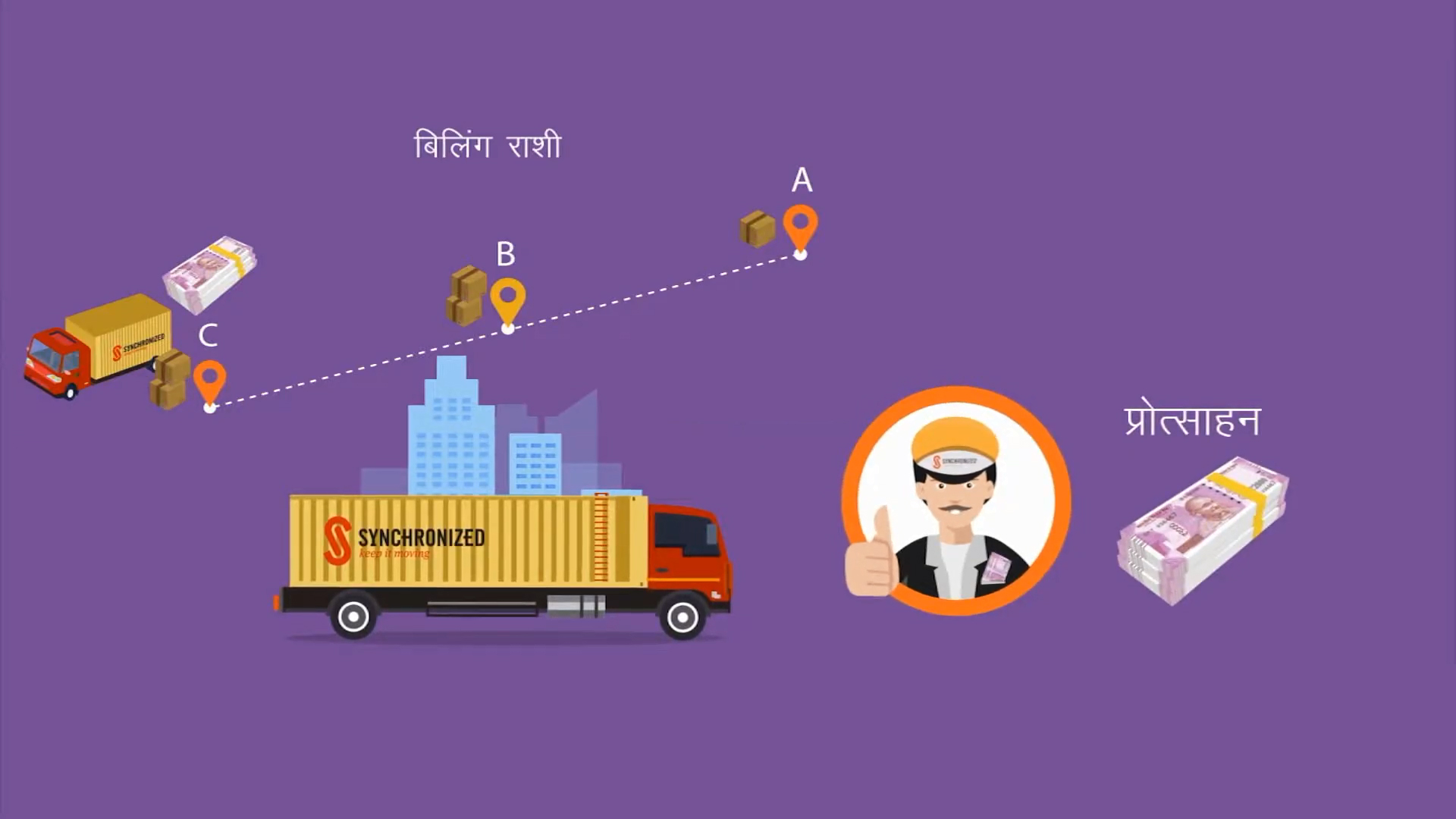 Synchronized Transporation Service 2D Animated Explainer Video Produced by Graphite Work