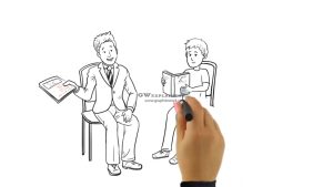E-learning whiteboard animated video by Graphite Work