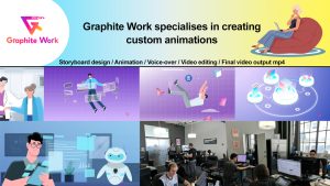 Explainer video and animation services