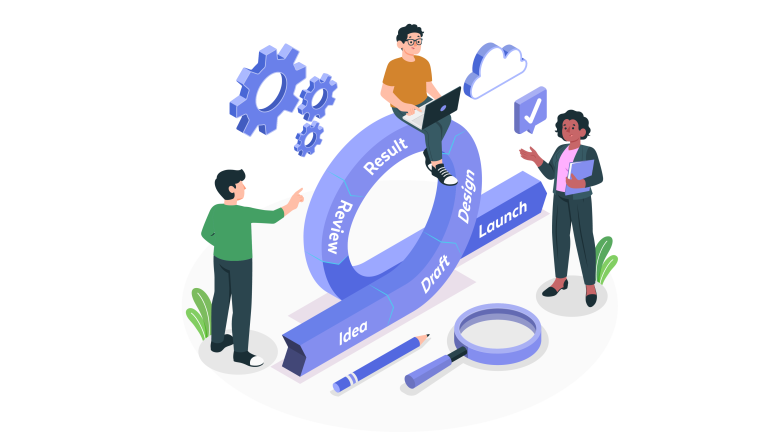 Our Work Process | Simple & Effective Workflow – Graphitework